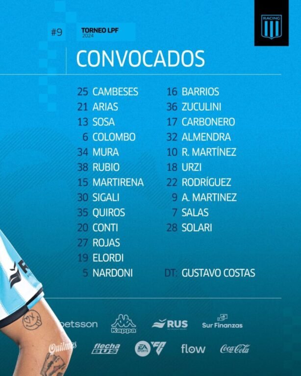 Racing vs. Huracán: Formaciones, hora, árbitro y TV