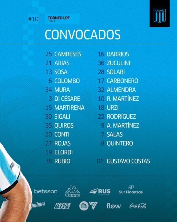 Racing vs. Gimnasia: Formaciones, hora, árbitro y TV