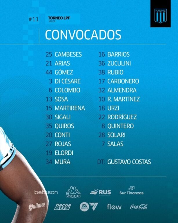 Racing vs. Newell´s: Formaciones, hora, árbitro y TV