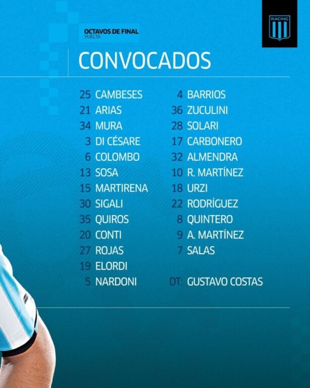 Racing vs. Huachipato: Probables formaciones, hora, árbitro y TV