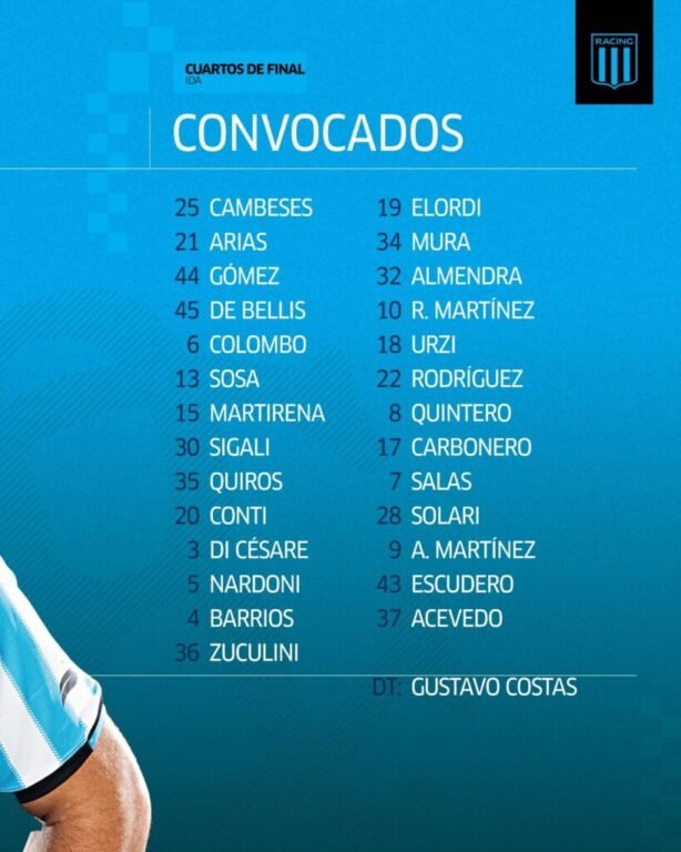 Racing vs. Athletico Paranaense: Formaciones, hora, árbitro y TV