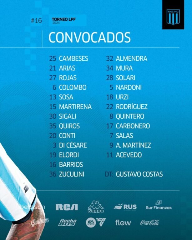 Racing Club vs. Platense: Formaciones, hora, árbitro y TV