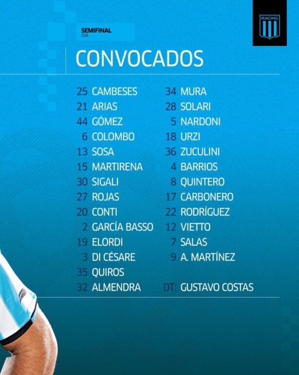 Racing vs. Corinthians: Formaciones, hora, árbitro y TV