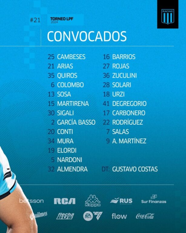 Racing vs. Barracas Central: Formaciones, hora, árbitro y TV